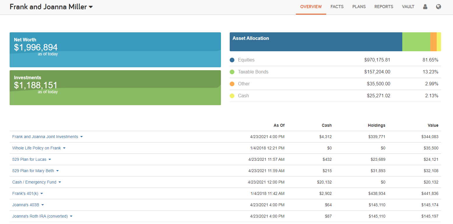 Snapshot of eMoney's client portal.